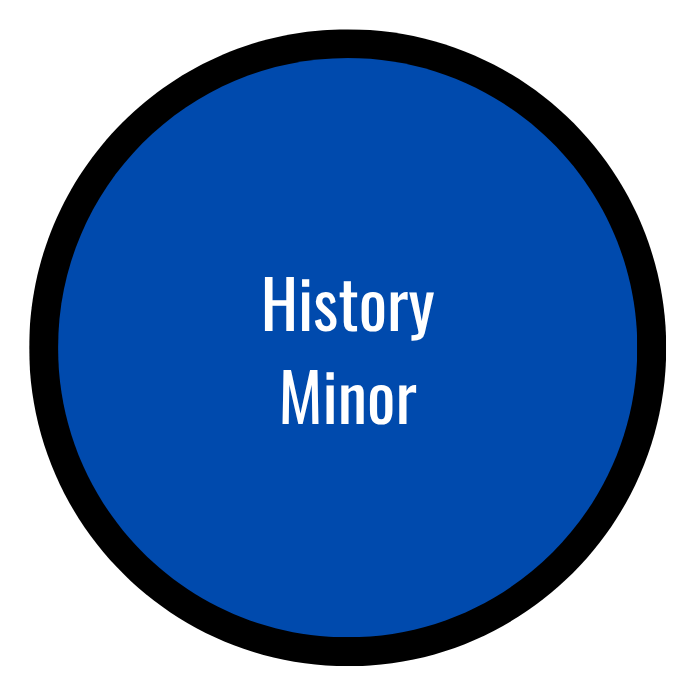 History Minor